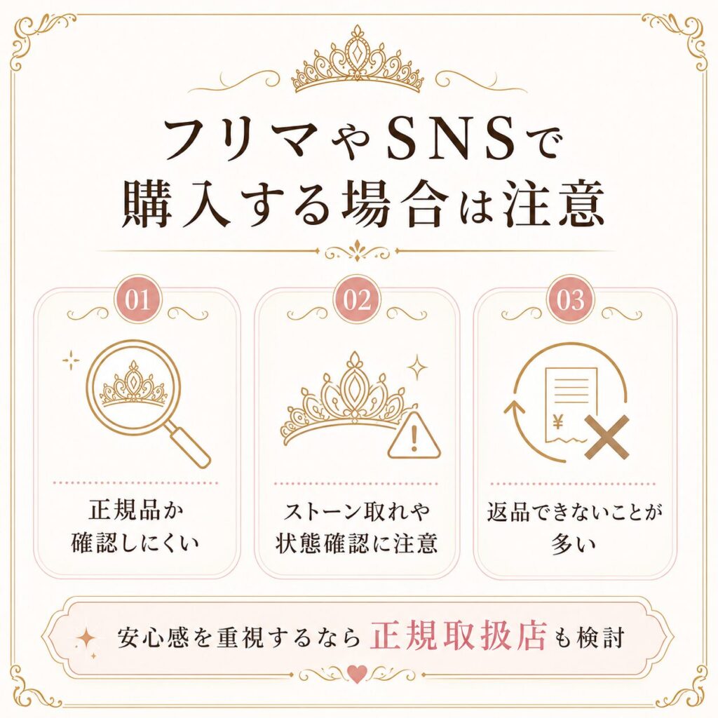 H3「フリマやSNSで購入する場合は注意」見出し図解