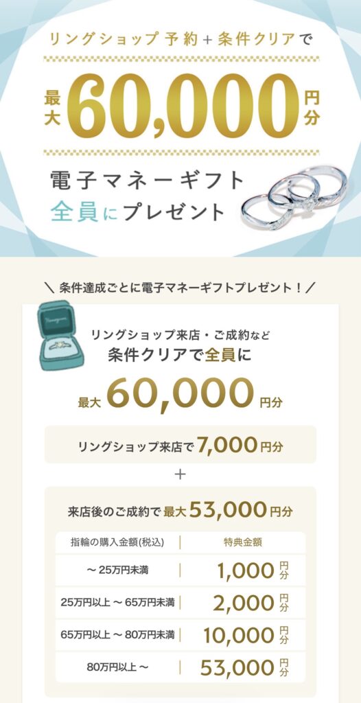 ハナユメ指輪キャンペーン詳細画像（公式サイト引用）