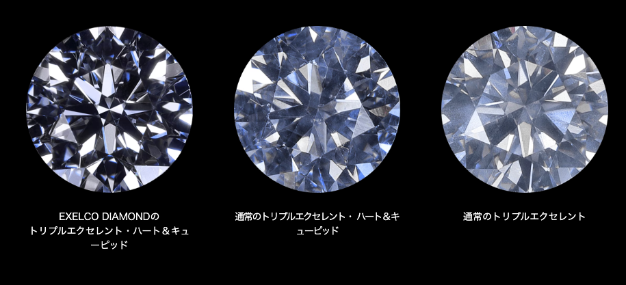 エクセルダイヤモンドのダイヤモンドの品質
