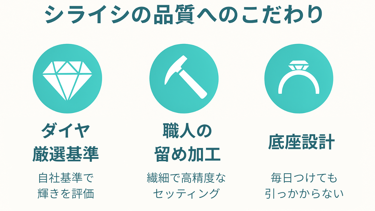 ダイヤモンドシライシの評判は本当？「ありえない」「後悔」口コミの真相を元販売員が解説
