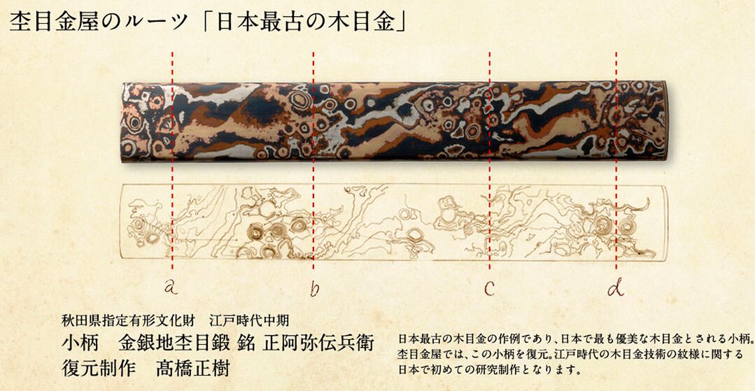 杢目金屋の伝統を受け継ぐ木目について解説している画像
