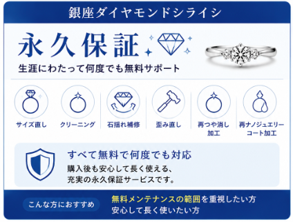 銀座ダイヤモンドシライシのアフターサービス