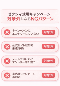 ゼクシィ式場キャンペーンで対象外になるパターンを示したフローチャート図解
