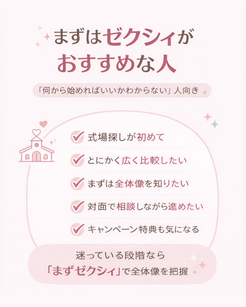 ゼクシィが向いている人の特徴をまとめた図解