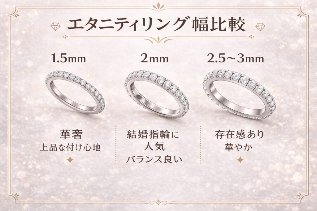 エタニティリング幅比較 1.5mm 2mm 3mm