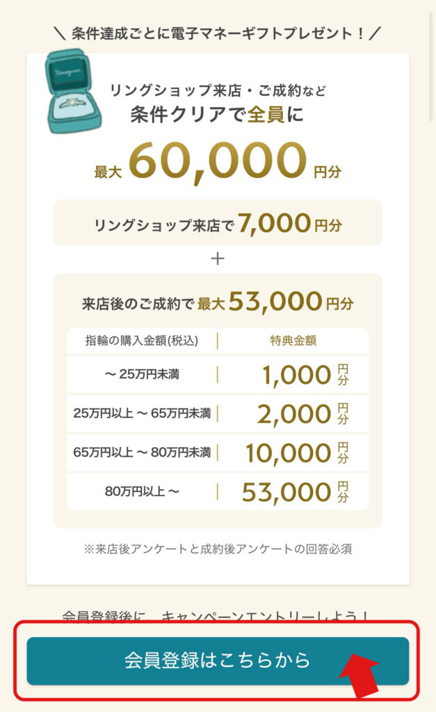 ハナユメ指輪キャンペーンの会員登録の仕方