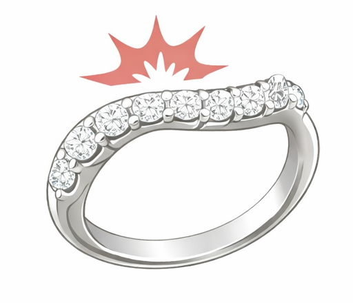 指輪の歪みの画像