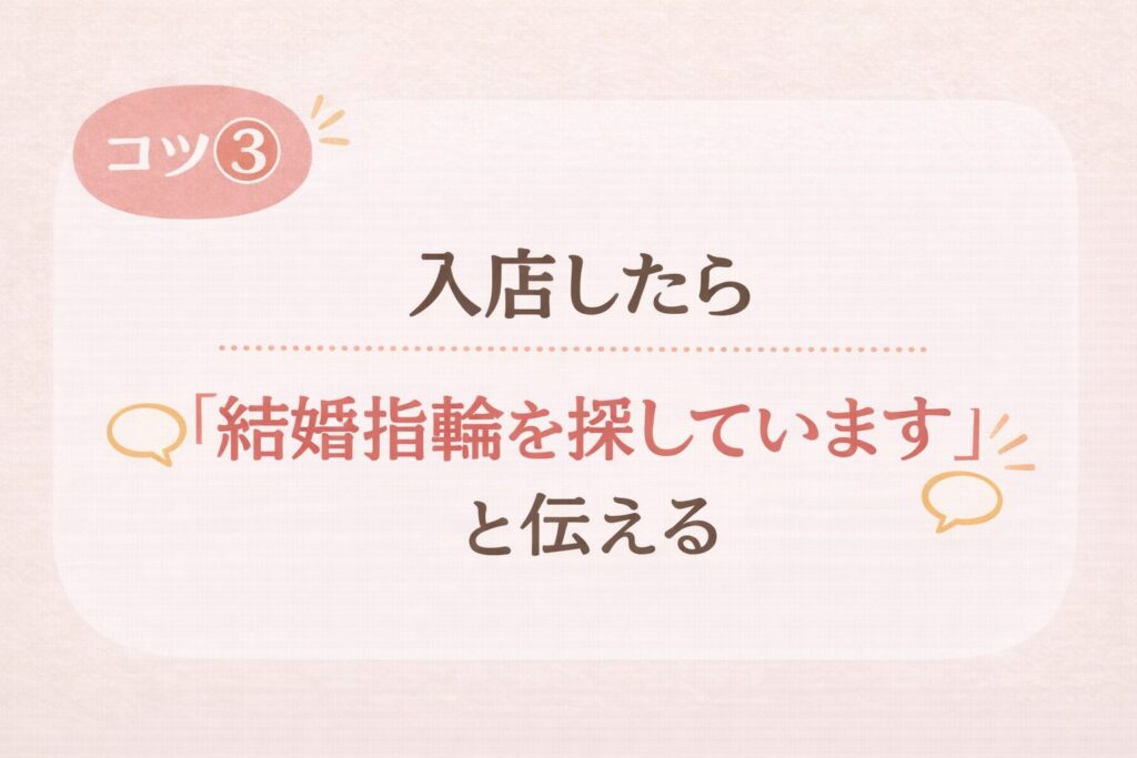 結婚指輪を一人で見に行くときのコツ3として、入店したら結婚指輪を探していますと伝えることを表した画像