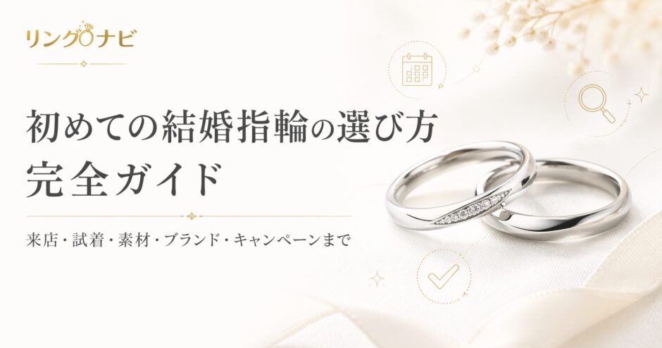 リングナビのロゴ入り、初めての結婚指輪の選び方完全ガイドのアイキャッチ画像