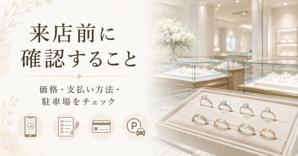 来店前に価格・支払い方法・駐車場を確認するポイントを紹介する挿入画像