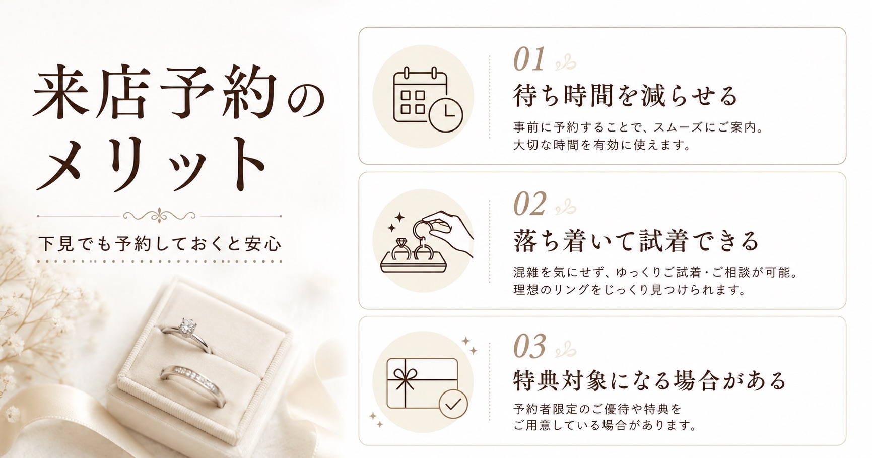 来店予約のメリットを紹介する画像。待ち時間を減らせる、落ち着いて試着できる、特典対象になる場合があることを説明