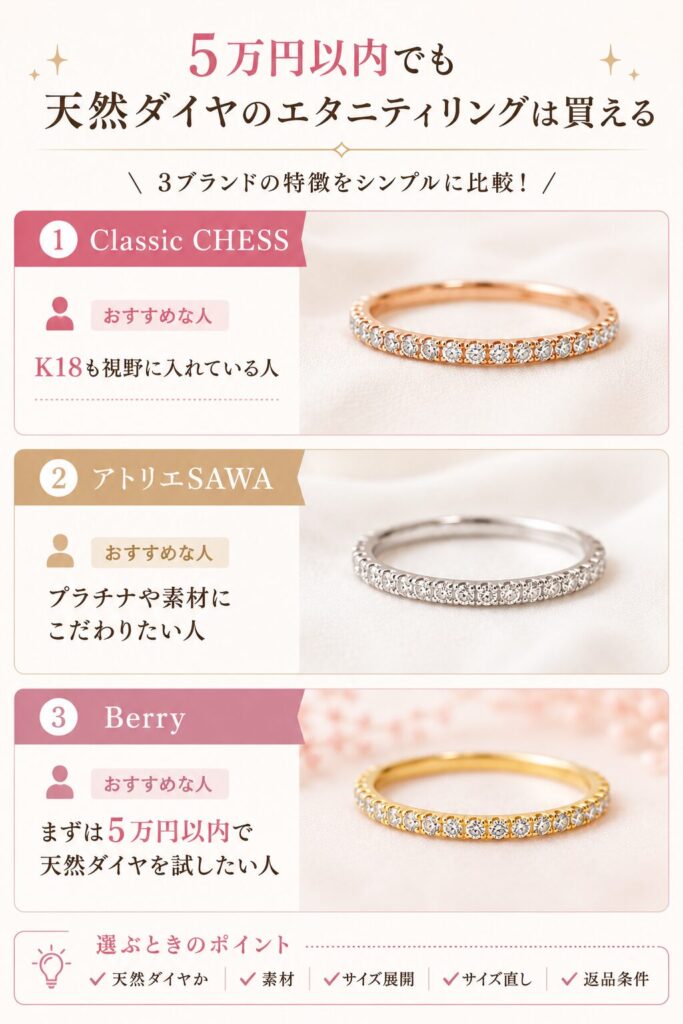 5万円以内の天然ダイヤエタニティリングおすすめ3ブランド比較
