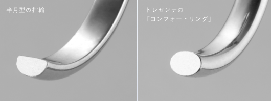 トレセンテのコンフォートリング