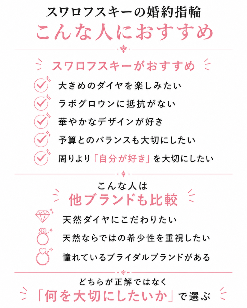 スワロフスキーの婚約指輪がおすすめな人と他ブランドも比較したい人